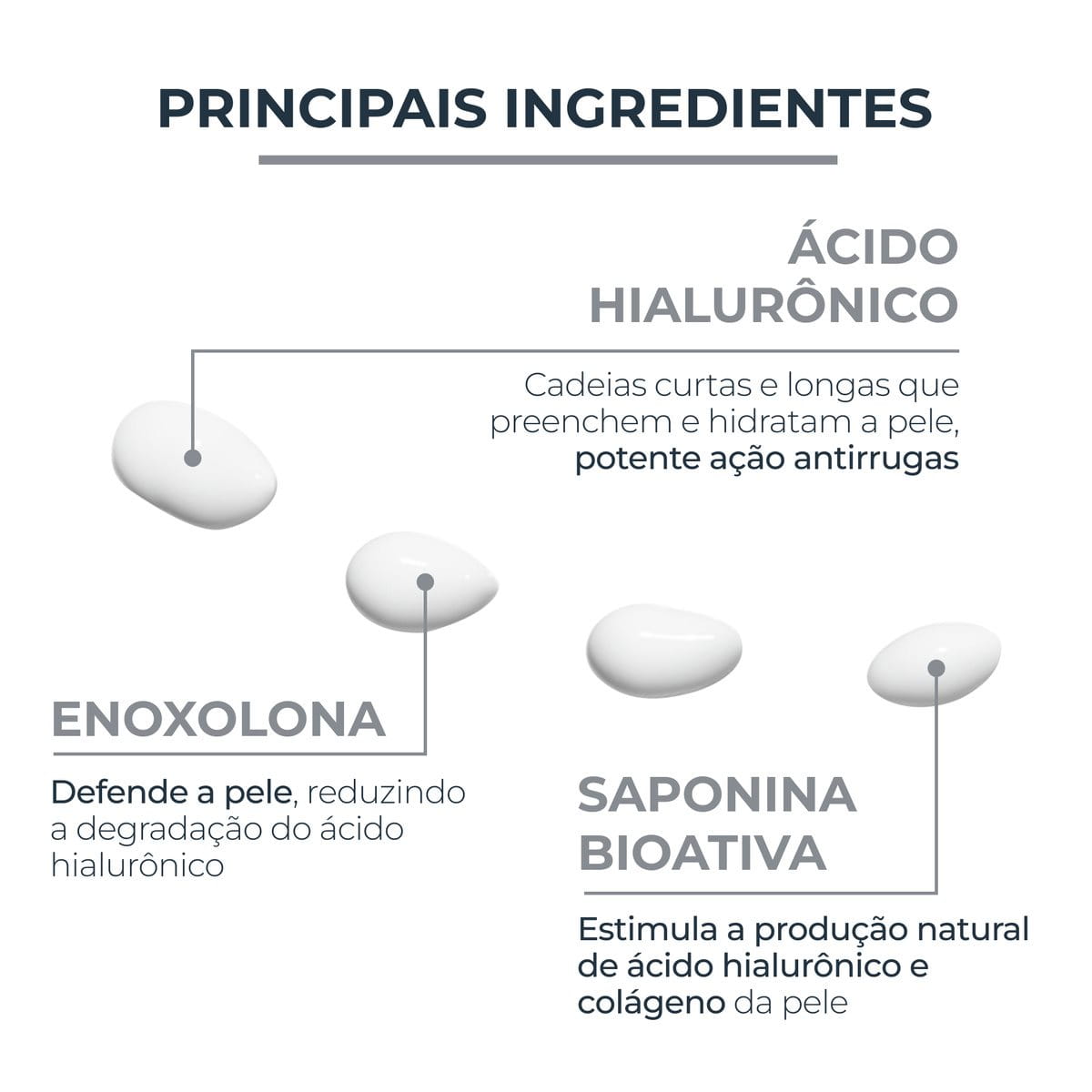 Eucerin Hyaluron-Filler 3x Effect Creme Olhos Antirrugas FPS 15 15ml