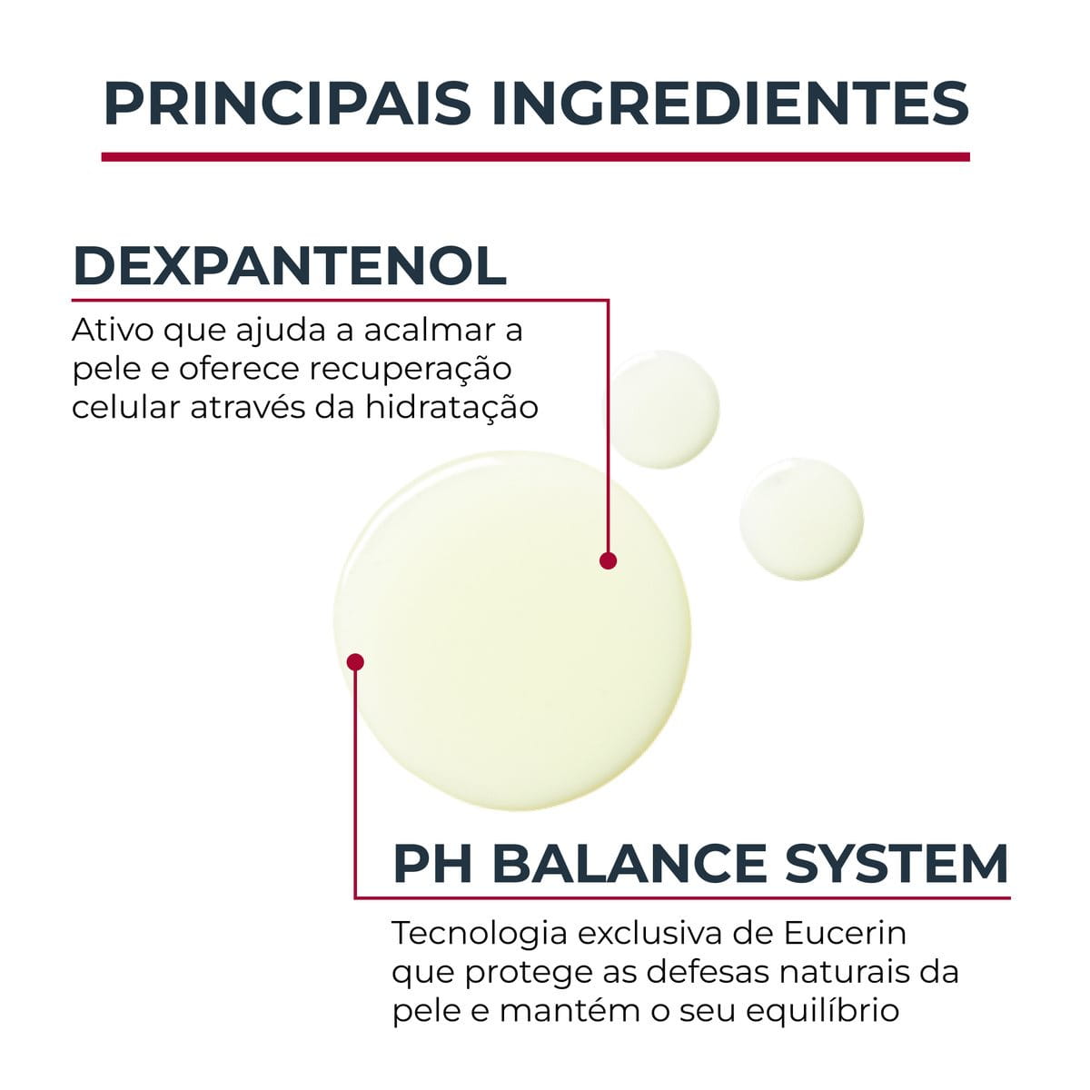 Óleo de Limpeza Eucerin PH5 para Banho Pele Sensível 200ml