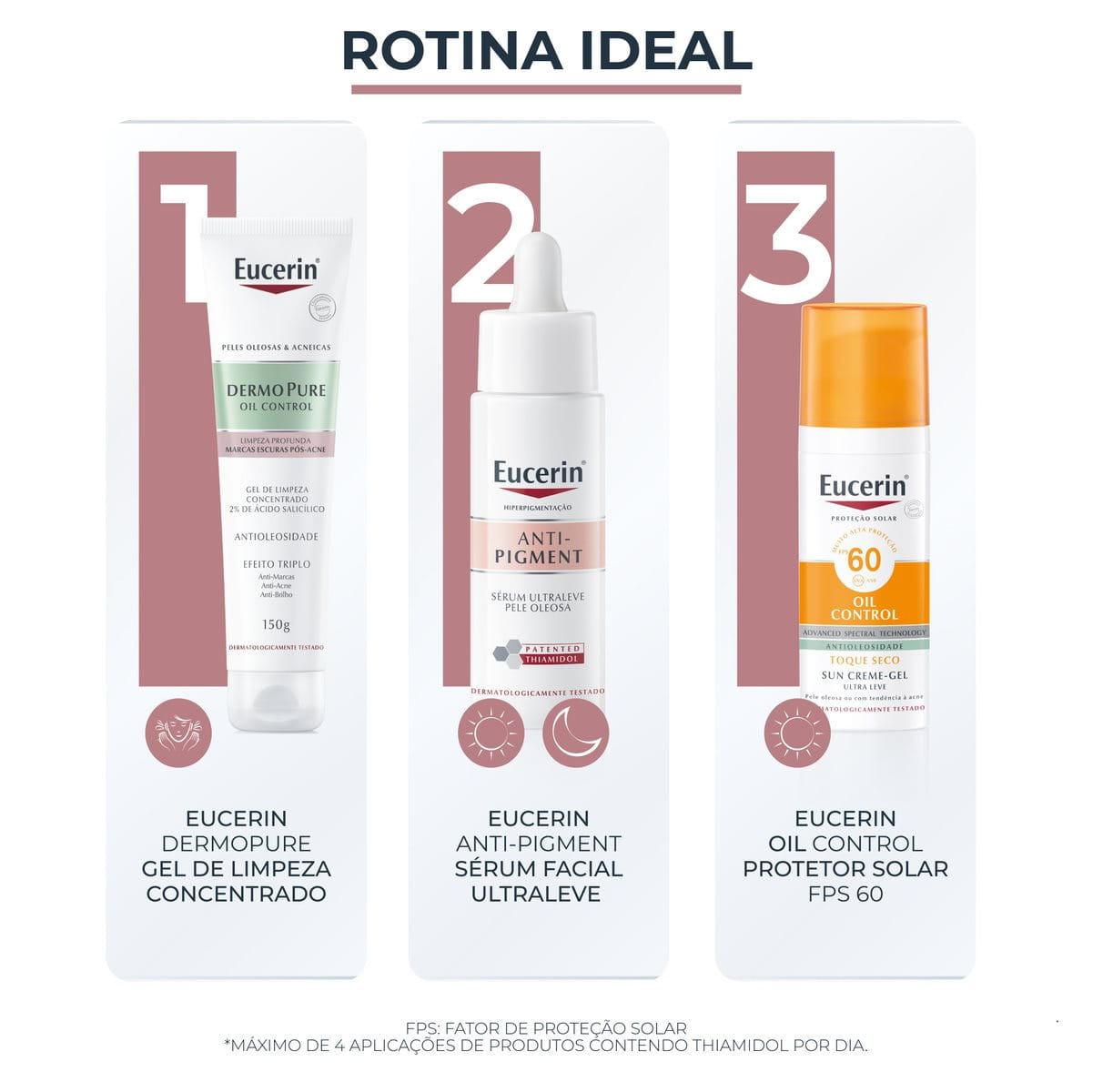 Sérum Eucerin Anti-Pigment Ultraleve para Pele Oleosa 30ml