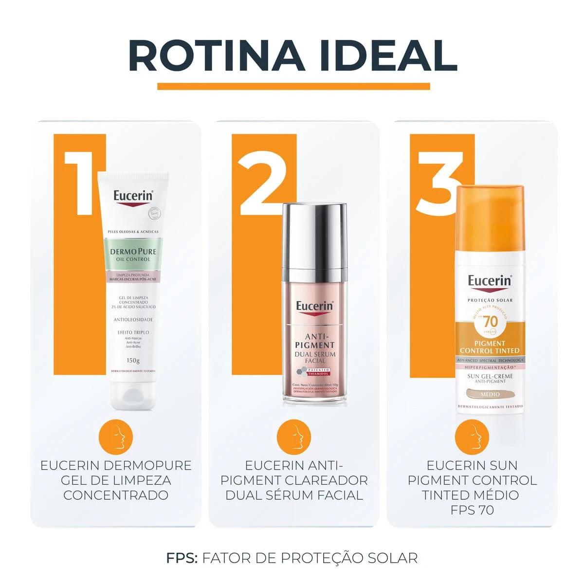 Eucerin Sun Pigment Control Gel Creme Médio FPS 70 50ml