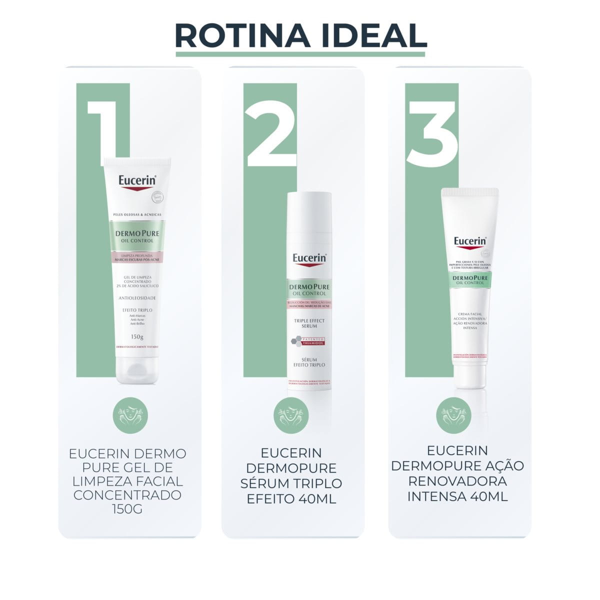 Sérum Facial Eucerin Dermo Pure Efeito Triplo Anti-Acne 40ml