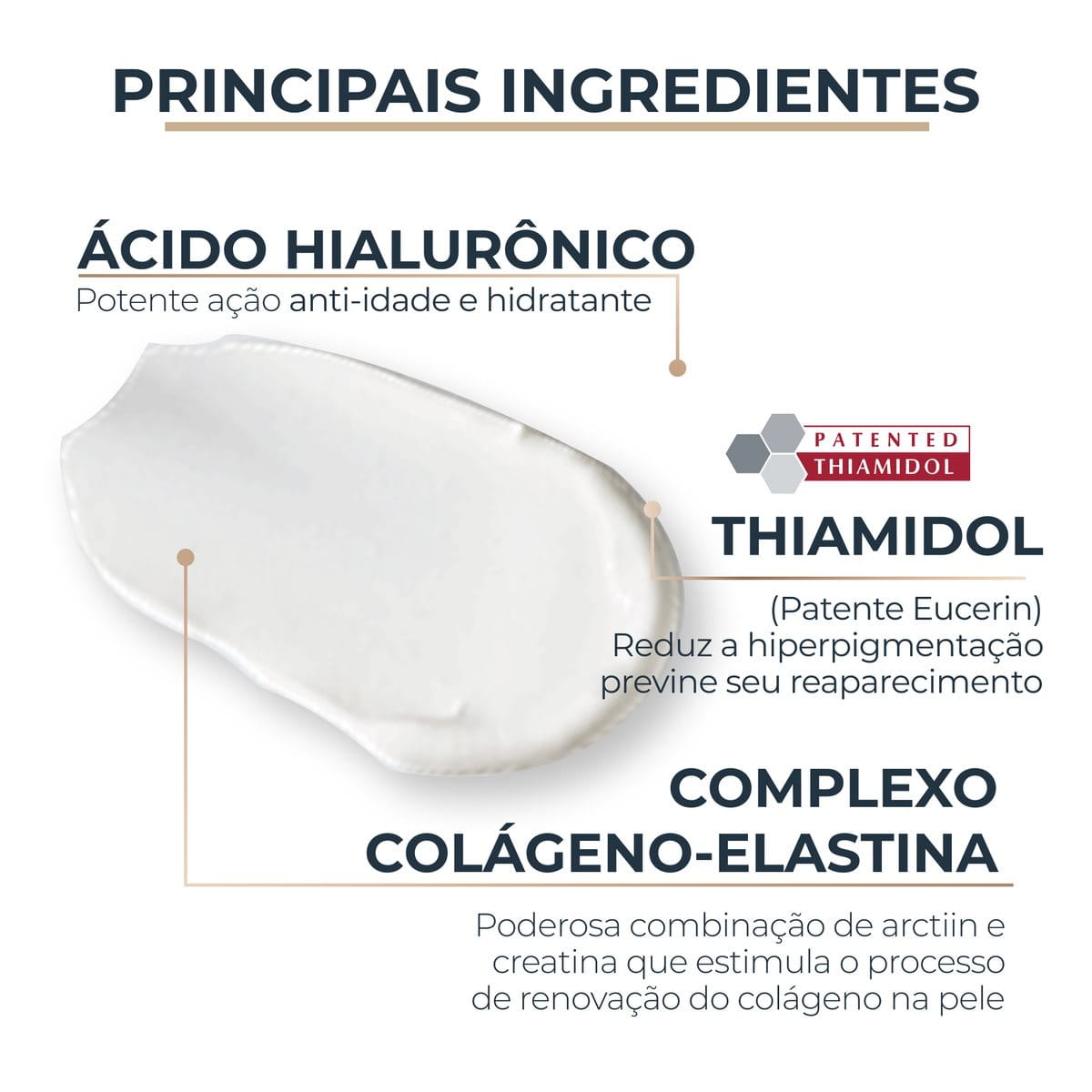 Eucerin Hyaluron-Filler Elasticity Creme Dia FPS 30 50ml Antirrugas