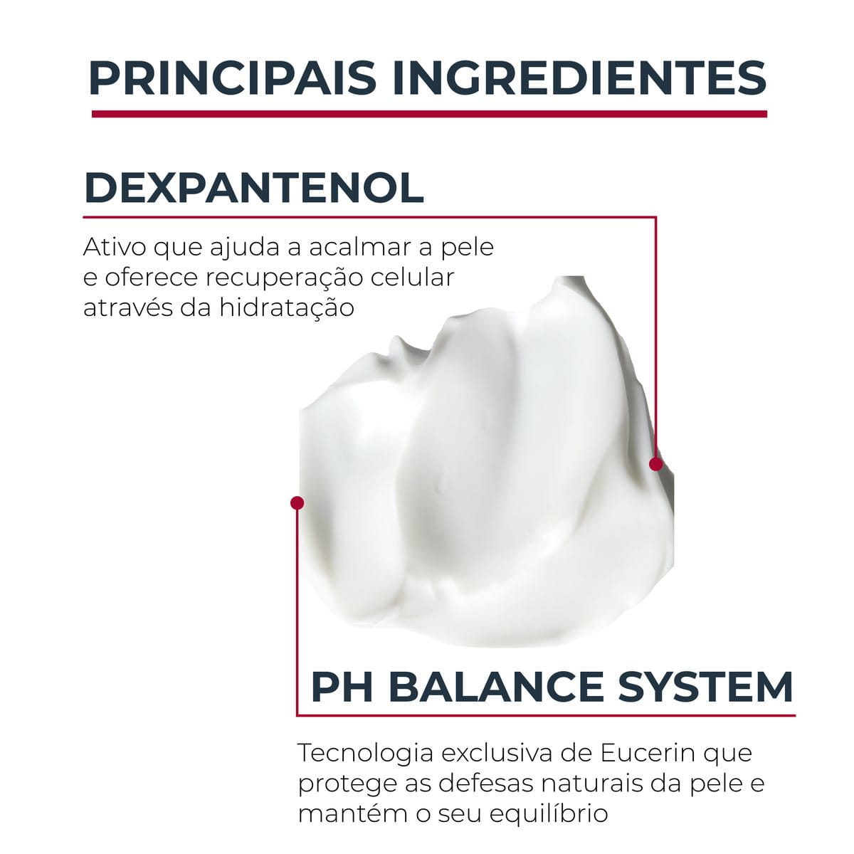 Gel Creme Hidratante Corporal Eucerin pH5 200ml Proteção Equilibrada Diária