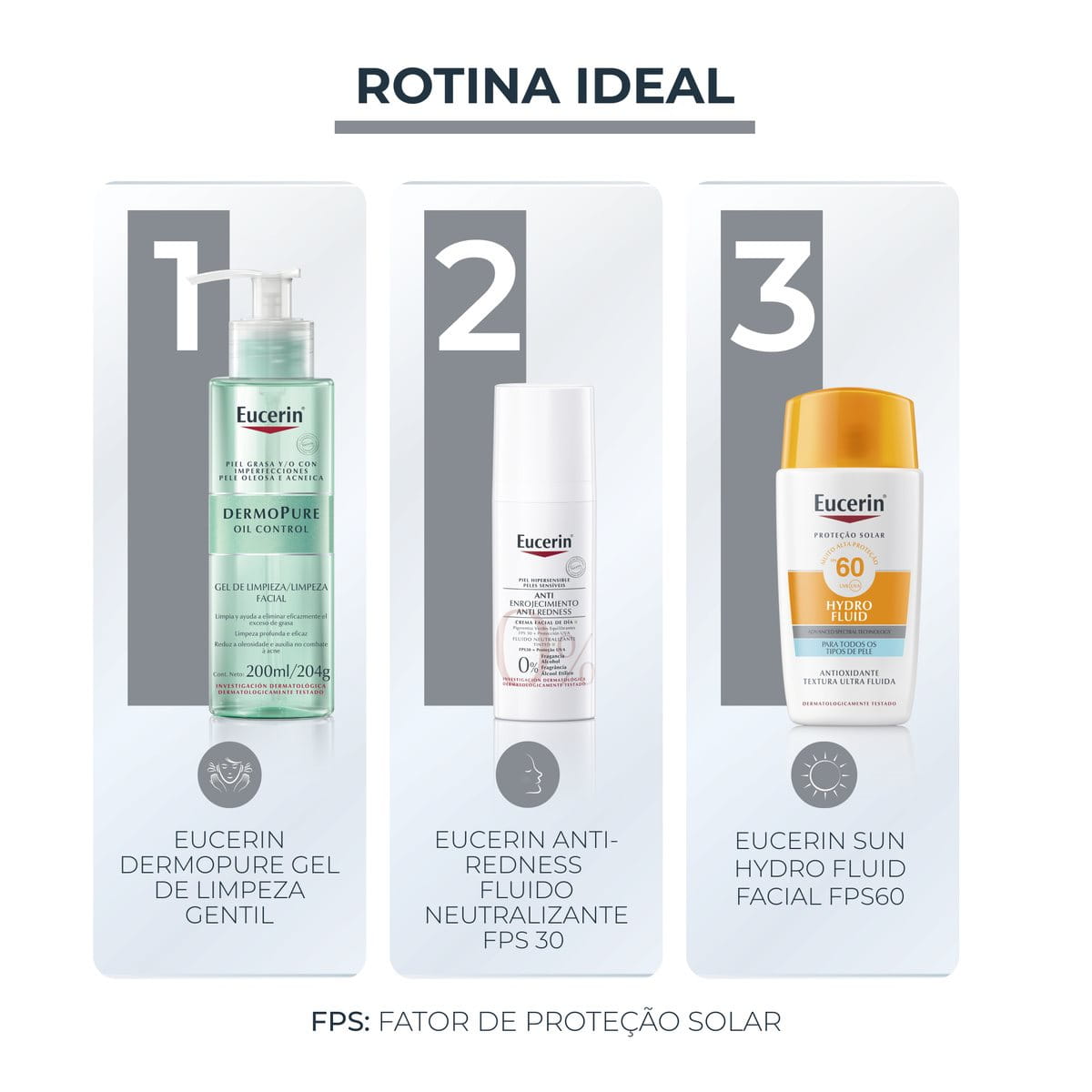 Fluido Neutralizante Eucerin Anti Redness FPS 30 50ml para Pele Sensível