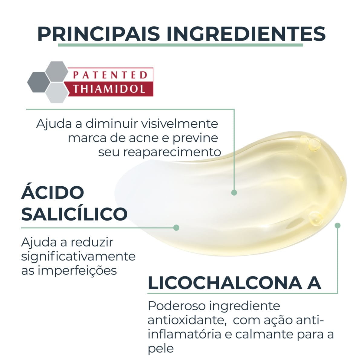 Sérum Facial Eucerin Dermo Pure Efeito Triplo Anti-Acne 40ml