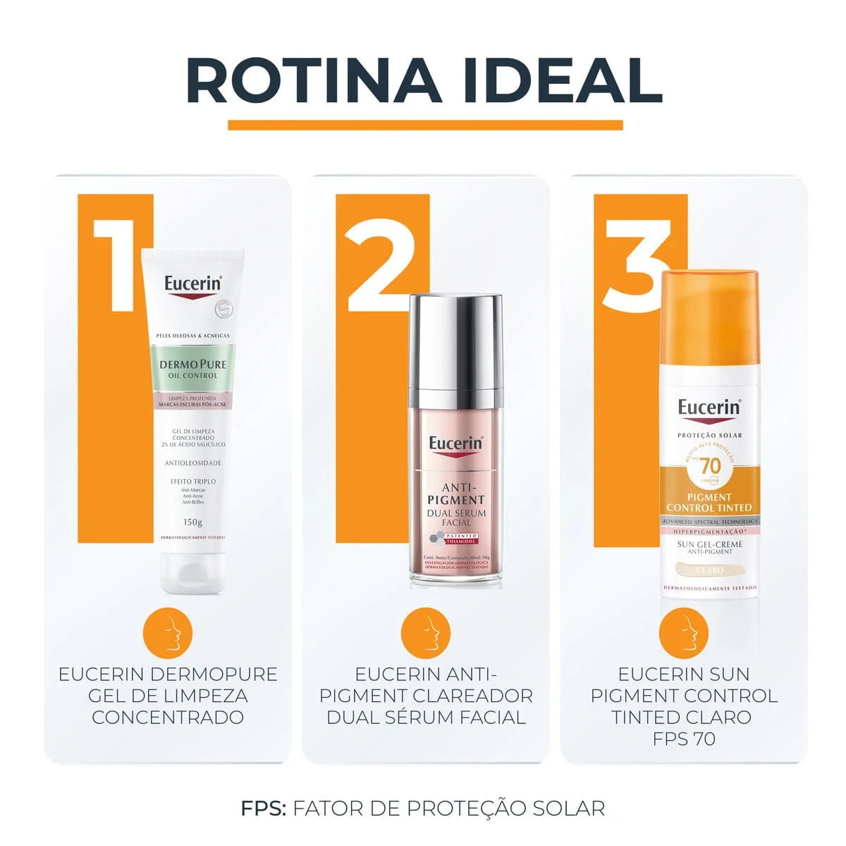 Protetor Solar Eucerin Sun Pigment Control Gel Creme FPS 70 Claro