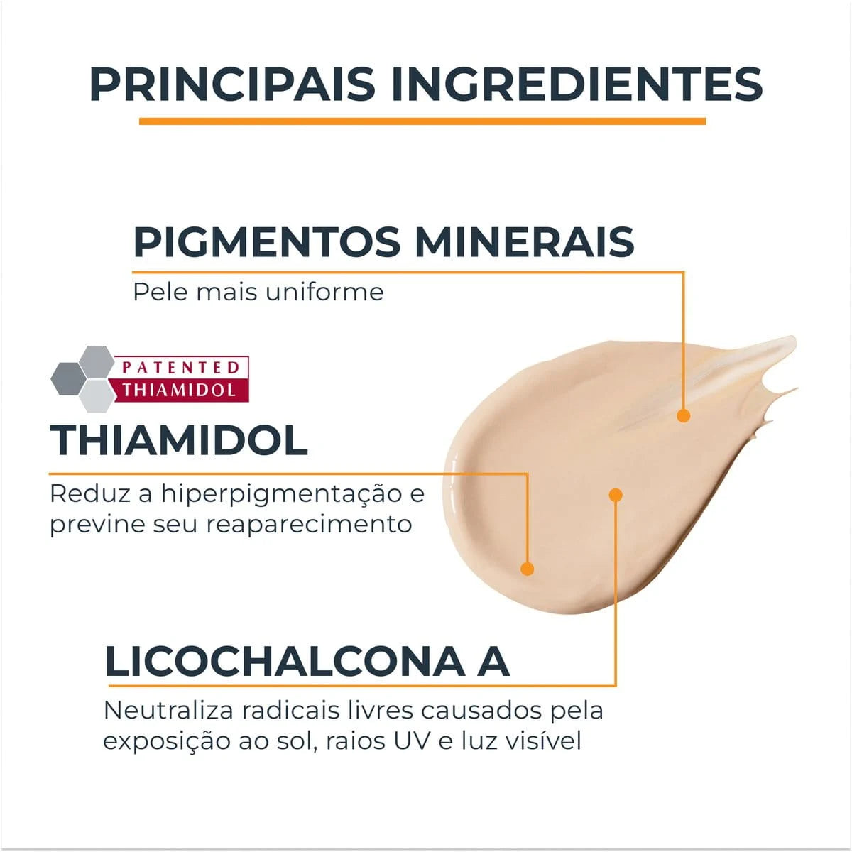Protetor Solar Eucerin Sun Pigment Control Gel Creme FPS 70 Claro