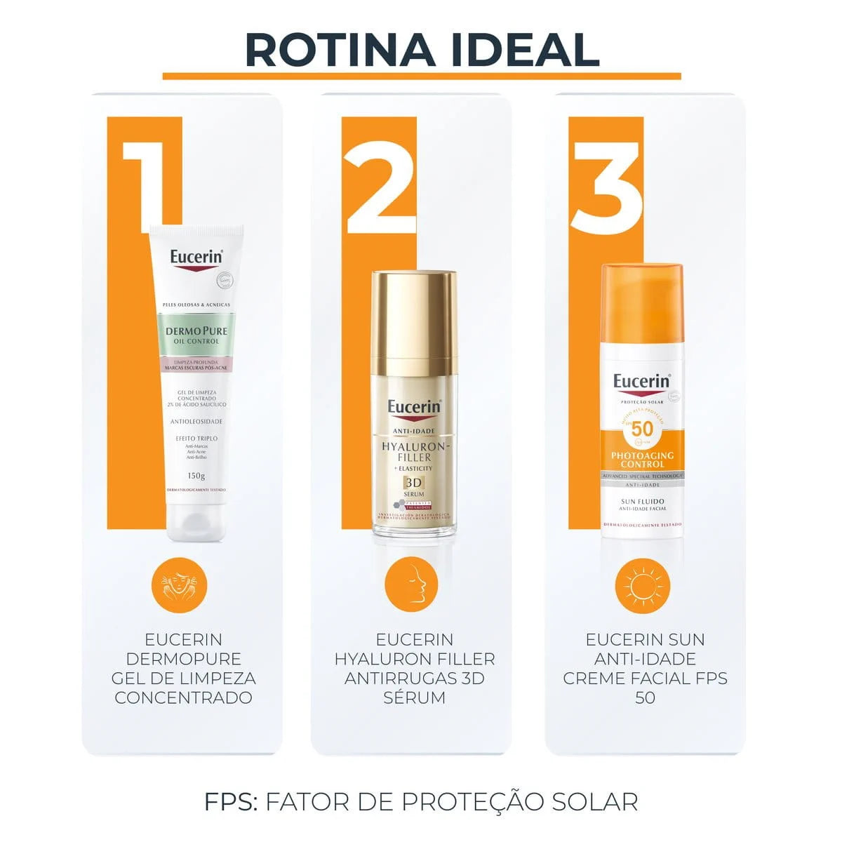 Eucerin Sun Anti-Idade Protetor Solar Facial FPS 50 50g